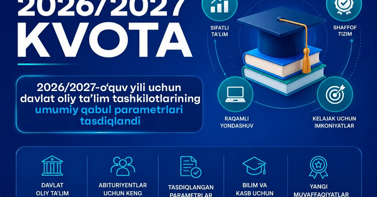 Davlat OTMlari uchun 2026/2027 qabul kvotalari rasman tasdiqlandi